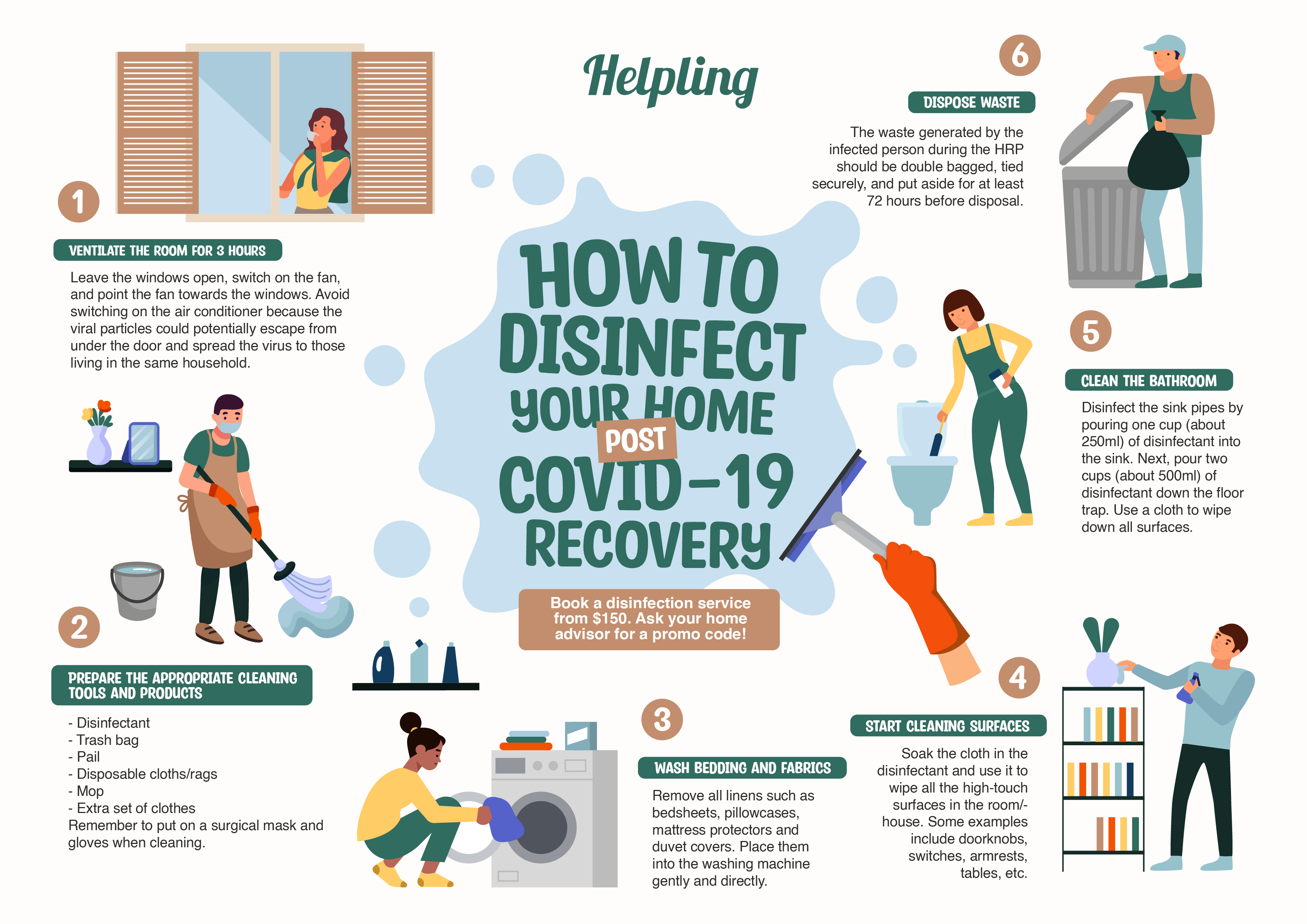 infographic how to disinfect